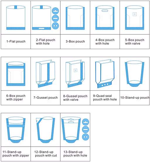 Kitech Multi-Function Macaroni Tamarind Oatmeal Cereal Corn Flake Granule Zip Lock Bag Packing Machine Price